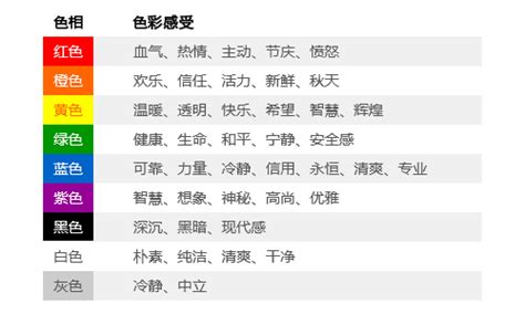 代表智慧的颜色|颜色的精神意义：你需要知道的一切